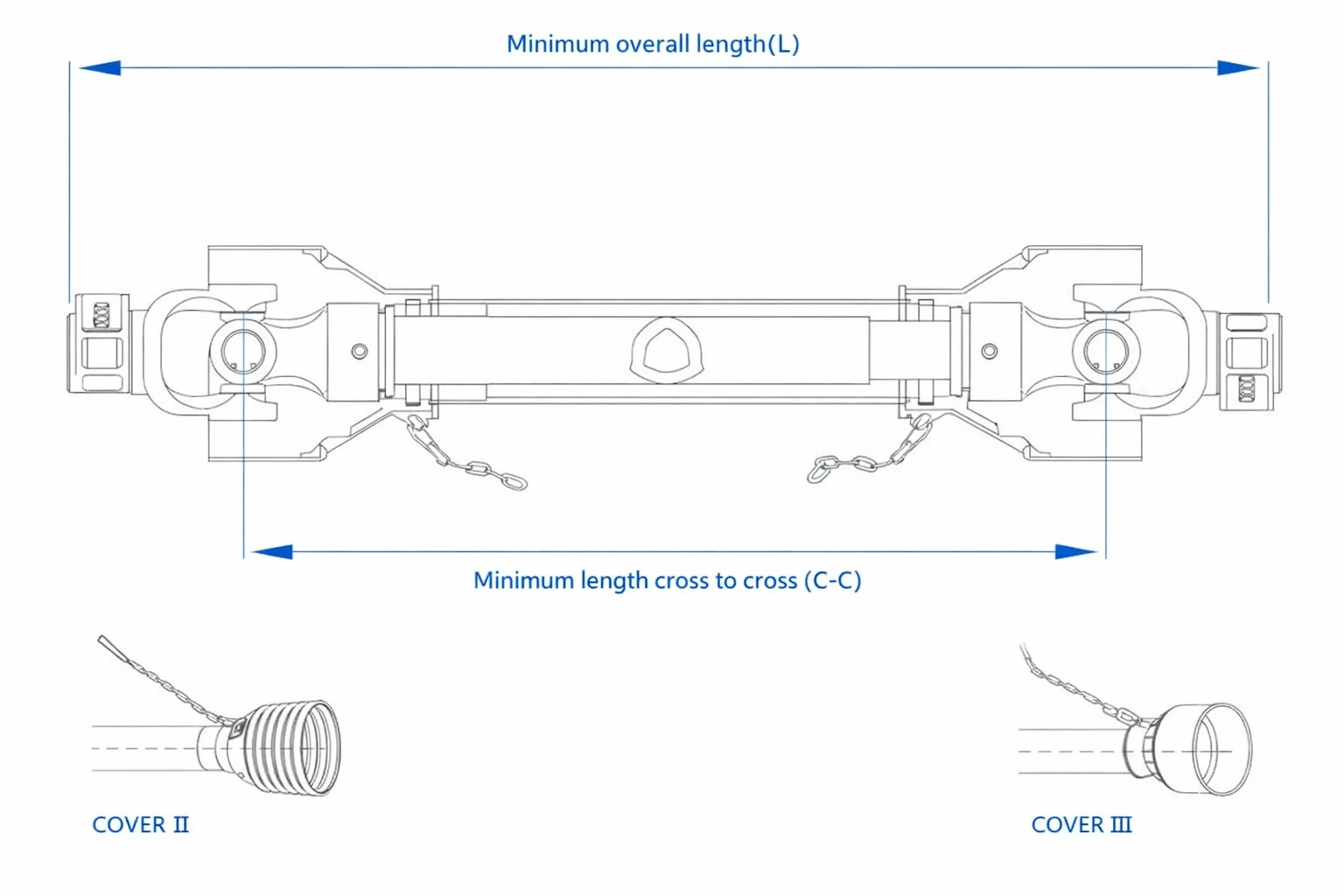 L Series PTO Shaft Lemon Tube-structure-1